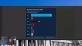 Wahlaufruf und Sperrminorität