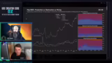 Analyse des Monthly Economic…