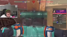 Heute KUBA CUP 15.000€ impulsegg