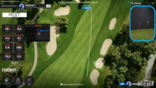 Golf-Tippspiel 5. Session November - !p…