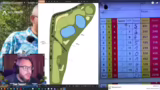 Erklärung der Golfbahn-Detail…