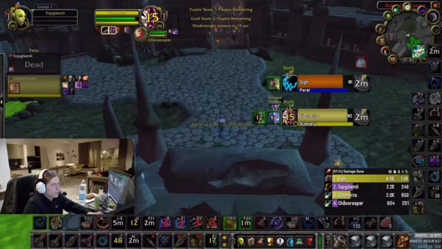 Arena-Kämpfe in World of Warcraft analysiert