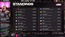 [21:00 Uhr] $40,000 PullzeCheck Ladder…