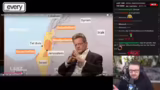 Kritik an Deutschlands Haltun…