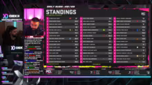[21:00 Uhr] 60k PCL Watchparty -25% auf…