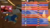 Mario Kart Strategie und Team…