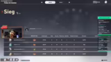 Intensive Kämpfe und Teamwork