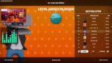 Speedrun-Event: Taktiken und…