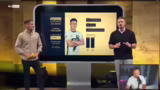 Weitere Transfernews: Gittens…