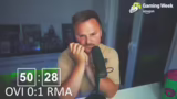 Analyse von Real Madrids Spie…