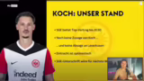 Diskussionen um Spielertransf…