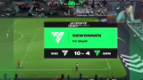 Weekend League Erfahrungen un…