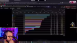 Analyse und Kritik der DPS-Le…