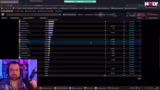 Analyse des Gameplays und Umg…