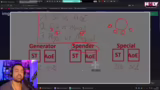 Frost Decay Rework und Klasse…