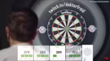 Dartspiel-Neuerungen und Spie…