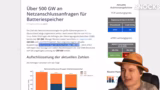Illusorische Dimensionen und…