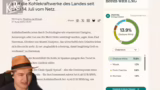 Technische Probleme und Vorbe…