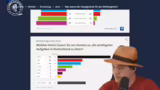 Analyse der Wahlergebnisse im…