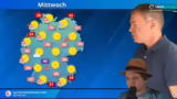 Wettervorhersage und Gewitter…