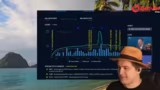 Strategie für YouTube-Kanal u…