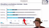 Die CO2-Bilanz von E-Fahrzeug…