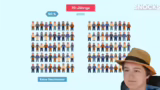 Südkoreas demografischer Koll…