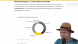 Dynamische Stromtarife, Wärme…