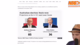 Wahlergebnisse in Australien…