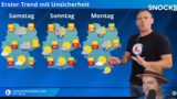 Kooperationen, Gaming-Session…