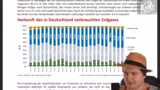 Globale Energiewende und Deut…