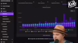 Einnahmequellen, Twitch-Abonn…
