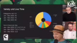 Zahlen, Daten und Visualisier…