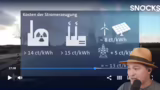 Atomstrom und rechte Strömung…