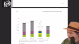 Update zur Klimabilanz von E-…