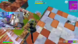 Community-Interaktionen und P…
