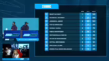 Analyse der Special-Runde und…