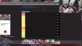 Berufliche Kategorisierung un…