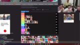 Zuordnung von Streamern zu Be…