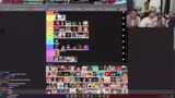 Kategorisierung von Streamern…