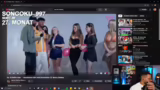 Reaction auf Top to Balloon u…