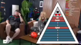 Spielrunde: Top 10 Picks und…