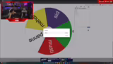Quiz-Spiele und Team-Konstell…