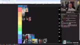 Serien-Tierlist und Musik