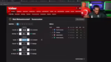 Club WM Prediction: Gruppen A…
