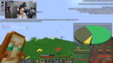 Minecraft Bauvorhaben und Bla…