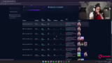 Erfahrungen mit Twitch und Ti…