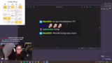 Diskussionen im Chat und Reak…