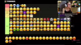 GEILER STREAM REACTION ACTION NEUER PAR…