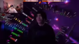 Reaktion auf Musikvideo und v…